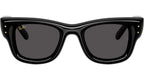 Ray-Ban